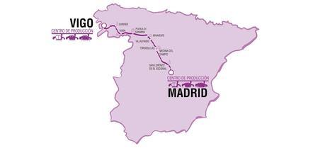 peugeot-citroen-autonomo-vigo-madrid_1440x655c