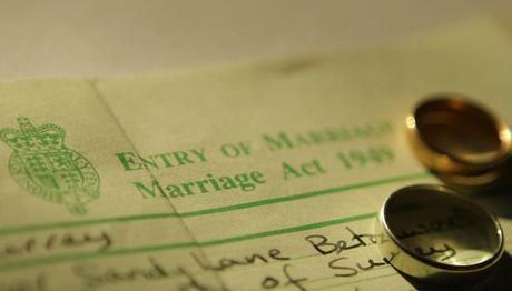 Conoce cuanto tiempo se necesita para organizar una boda documentos matrimonio