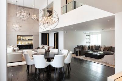 Vivienda Actual en Londres