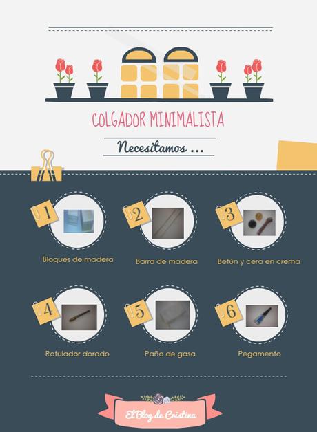 Infografia colgador minimalista