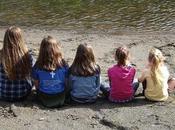 Orden nacimiento personalidad ¿hay relación?