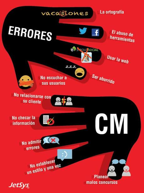 10 errores que debe evitar un Community Manager | Maria en la red