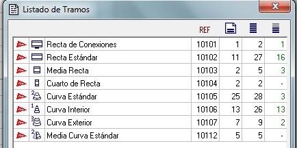 Nº 1361 y 1362. Un circuito Ninco sobre dos tableros en Z y una ampliacion