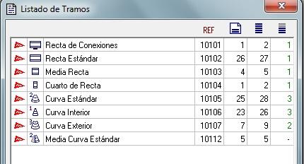 Nº 1361 y 1362. Un circuito Ninco sobre dos tableros en Z y una ampliacion