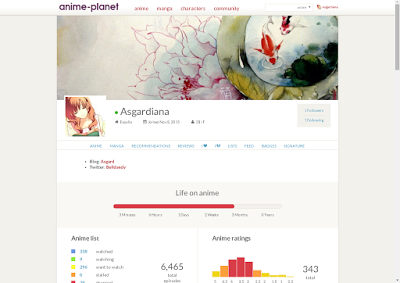 Encuesta de Norma + Cuenta en Anime-Planet