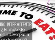 #ProyectoFit2015: Ayuno Intermitente Método Definitivo Para Perder Peso?