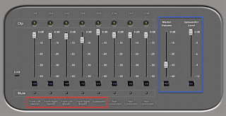 La tan perseguida calidad de sonido (SQ) Parte 1…