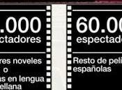 corrupción llega CINE