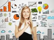 Negocio está haciendo dinero?