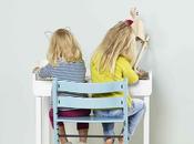 #lovechloé. decora stokke