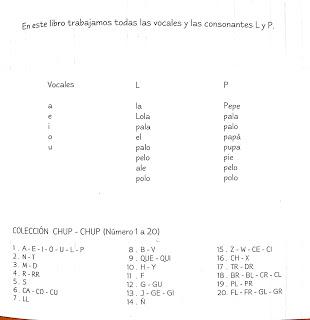 #HOYLEEMOS CON BOOLINO FRIENDS: CHUP CHUP 1. LEEMOS CON TERESA, PEPE Y LOLA