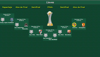 Calendario mundial de clubes 2015