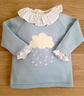 LOS LOOKS UNICOLOR Y .....LA NUBE LOS LOOKS UNICOLOR Y .....LA NUBE