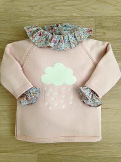 LOS LOOKS UNICOLOR Y .....LA NUBE LOS LOOKS UNICOLOR Y .....LA NUBE