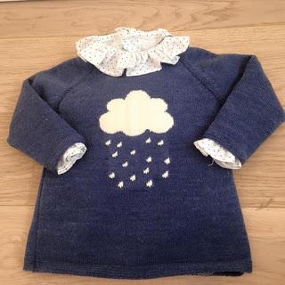 LOS LOOKS UNICOLOR Y .....LA NUBE LOS LOOKS UNICOLOR Y .....LA NUBE