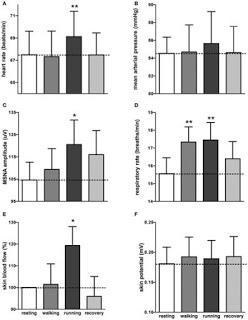 La ciencia ficción juega un papel importante en la previsión de los peligros del futuro