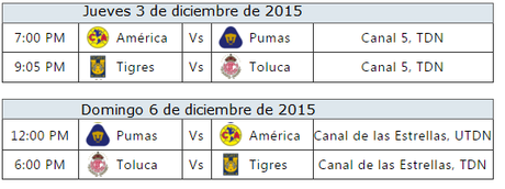 Programacion tv semifinales futbol mexicano apertura 2015