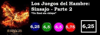Los Juegos del Hambre: Sinsajo - Parte 2 Los Juegos del Hambre: Sinsajo - Parte 2
