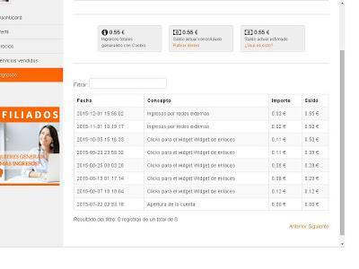 Como funciona Coobis. Modificaciones 2016