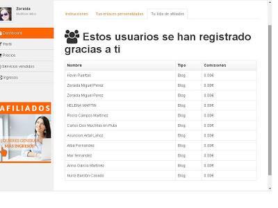 Como funciona Coobis. Modificaciones 2016