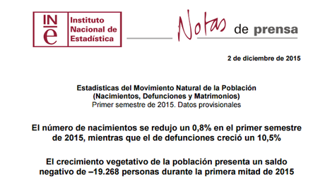 PREOCUPANTES CIFRAS DEL MOVIMIENTO NATURAL DE LA POBLACIÓN ESPAÑOLA EN EL PRIMER SEMESTRE DE 2015