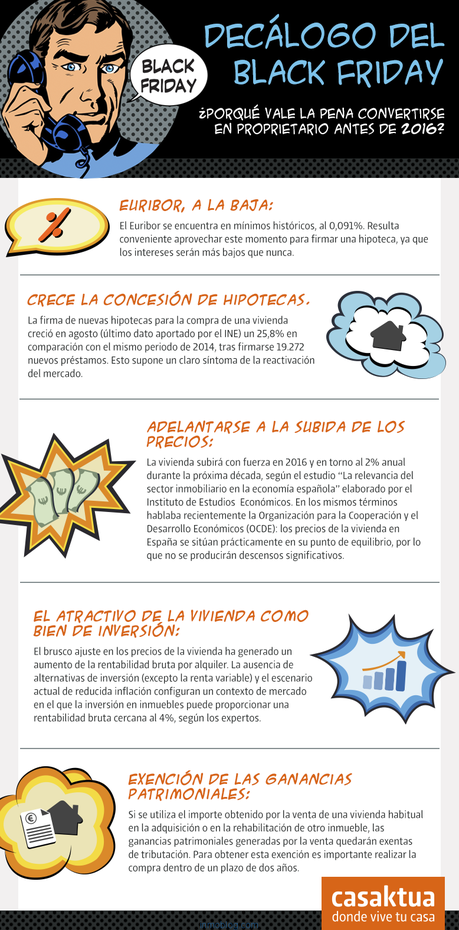 ventajas de convertirse en propietario de vivienda durante el último trimestre de 2015