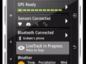 Sugerencia regalos para ciclista carretera 2015