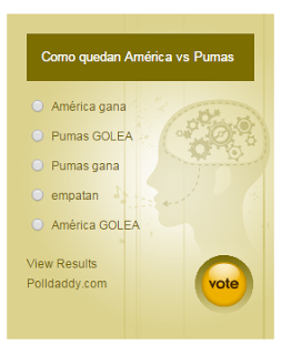 Pronósticos semifinales América vs Pumas Tigres vs Toluca