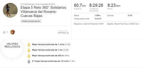 Reto 360º Solidarios, etapa 5: Villanueva del Rosario-Cuevas Bajas Reto 360º Solidarios, etapa 5: Villanueva del Rosario-Cuevas Bajas