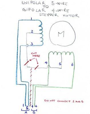 Cómo fabricarse una maquina de grabado laser con piezas recicladas