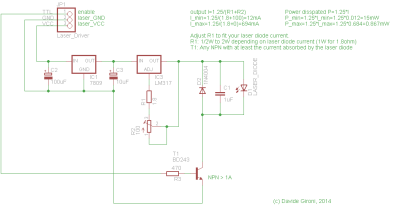Cómo fabricarse una maquina de grabado laser con piezas recicladas