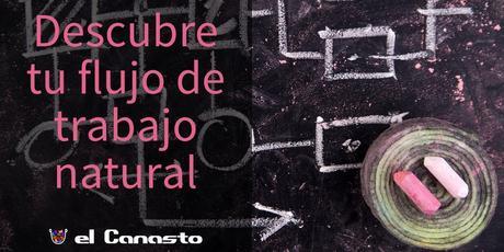 Productividad natural: la efectividad que llevas dentro Descubre tu flujo de trabajo natural