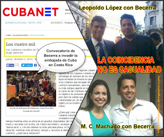 Contrarrevolucionario Karel Becerra convoca a ocupación de embajada cubana en Costa Rica