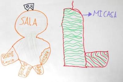 Mi casa, La ciudad  ( escrito y dibujos ) Taller de Arquitectura para niños/as