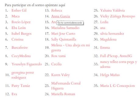 ¡Ganadora del sorteo del Blog Hop celebrando juntas!