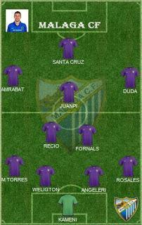 ATHLETIC CLUB vs MALAGA CF ATHLETIC CLUB vs MALAGA CF