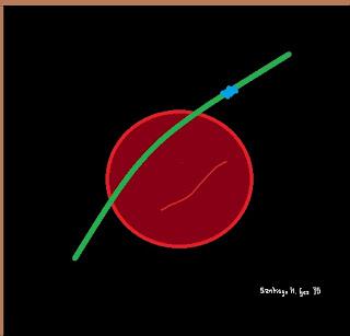 Que trata un poco sobre el absurdo