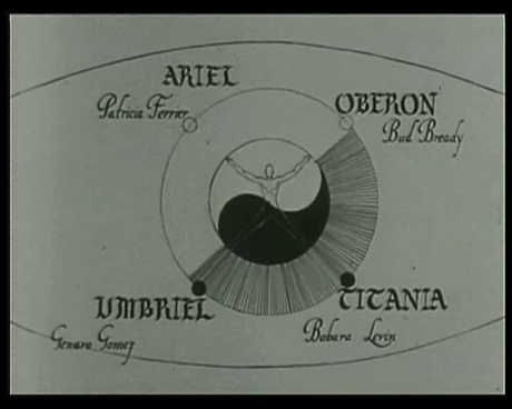 The very eye of night - 1958