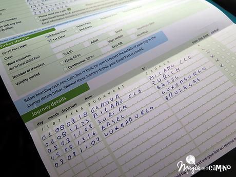 Guía para viajar en tren por Europa trenestrayectos