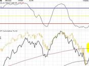 Bolsa: cierre 24-10-2014