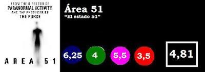 Área 51 Área 51