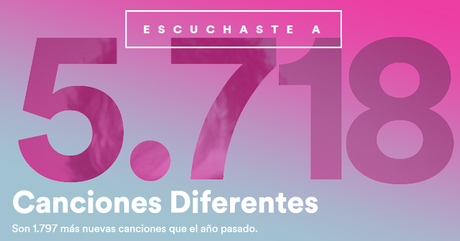 Mi 2015 musical en @Spotify