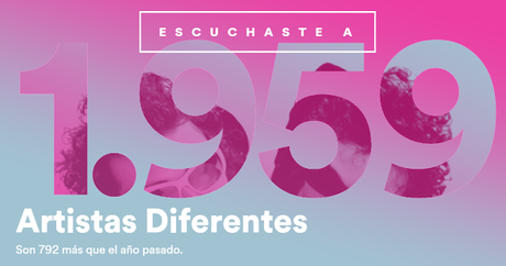 Mi 2015 musical en @Spotify