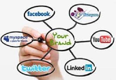Social Media Marketing o Marketing En Redes Sociales