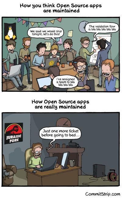 Open Source Software Comic