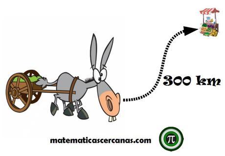 Solución del problema del burro y las zanahorias burroyzanahorias
