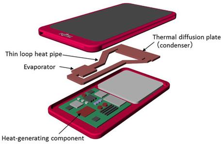 El próximo Galaxy S7 tendrá un sistema de refrigeración líquida