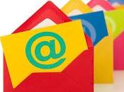 Descubre aspectos clave éxito Email Marketing