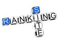 Ranking Alexa Ranking Alexa