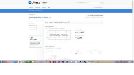 Ranking Alexa Ranking Alexa